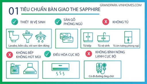 Căn hộ Vinhomes Grand Park bàn giao thế nào? Chi tiết tiêu chuẩn