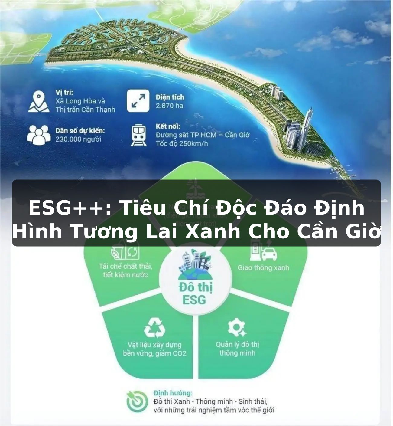 ESG++: Tiêu Chí Độc Đáo Định Hình Tương Lai Xanh Cho Cần Giờ
