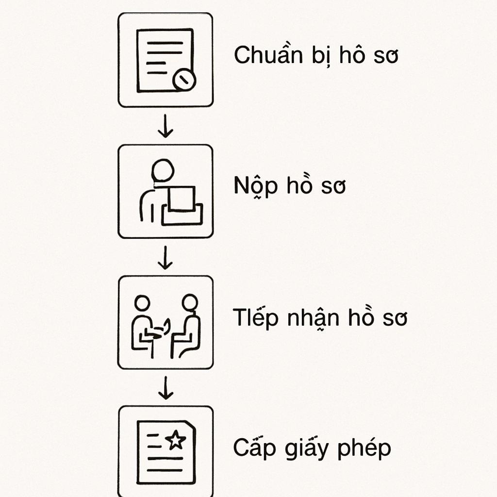 Quy hoạch xây dựng tại Quận Tân Bình: Cập nhật mới nhất
