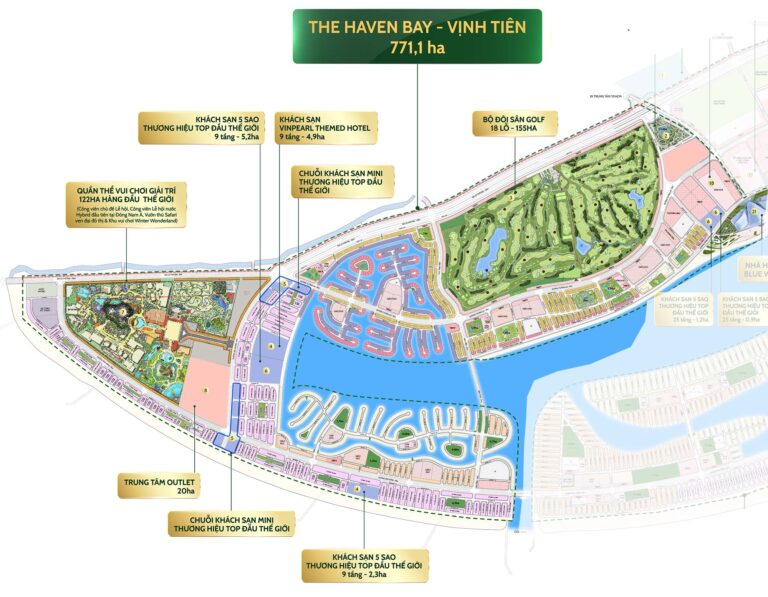 The Haven Bay Cần Giờ - Không gian sống xanh own thực tế