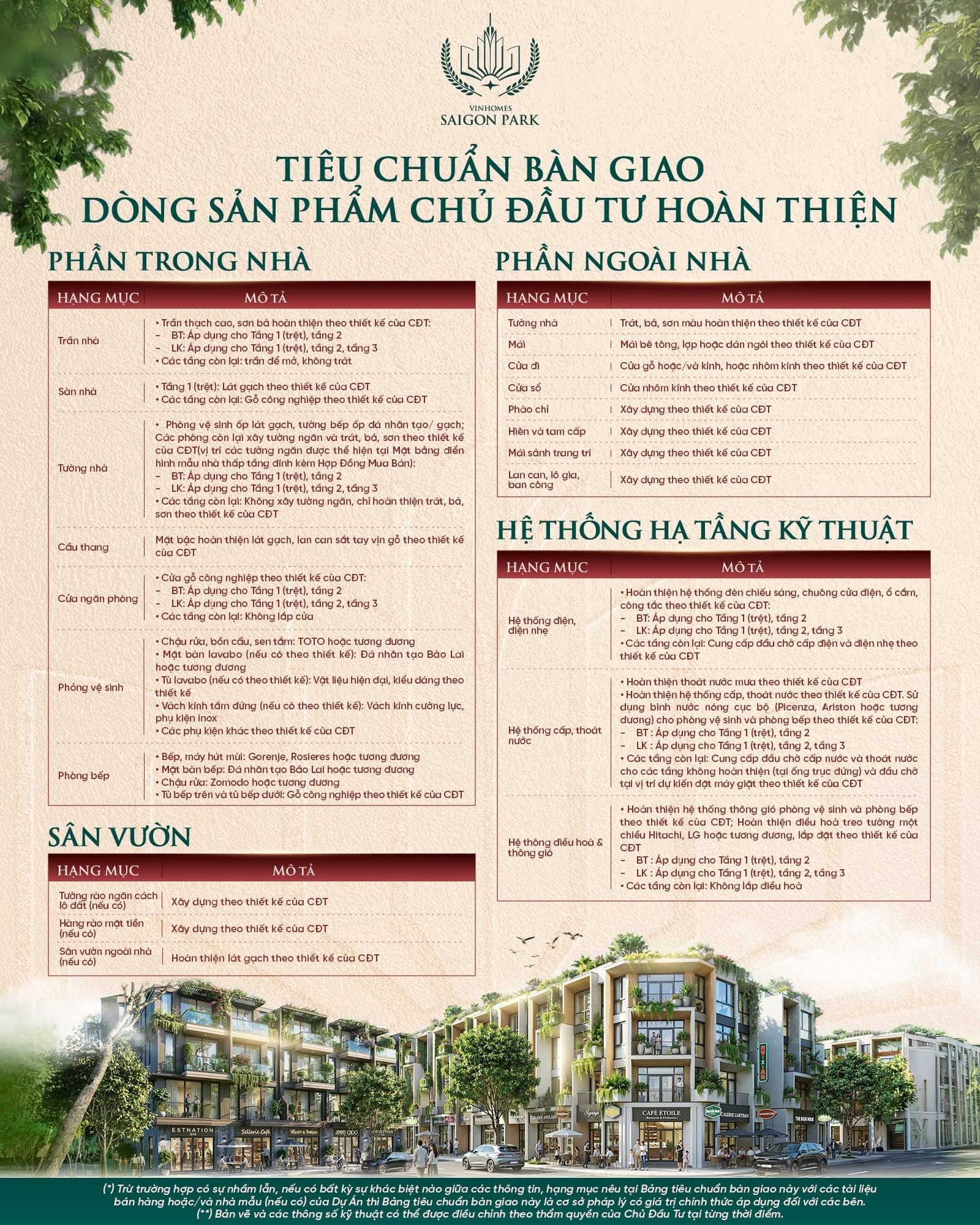 Chi tiết tiêu chuẩn bàn giao nhà tại Vinhomes Hóc Môn