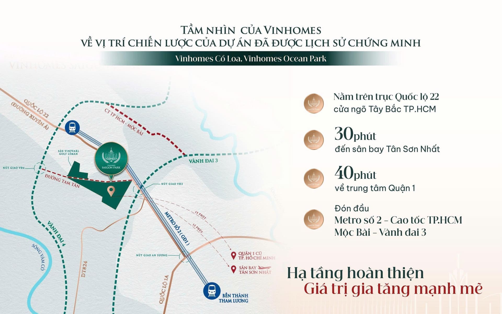 TP.HCM tập trung xây dựng hạ tầng giao thông, tạo đà tăng trưởng 2026