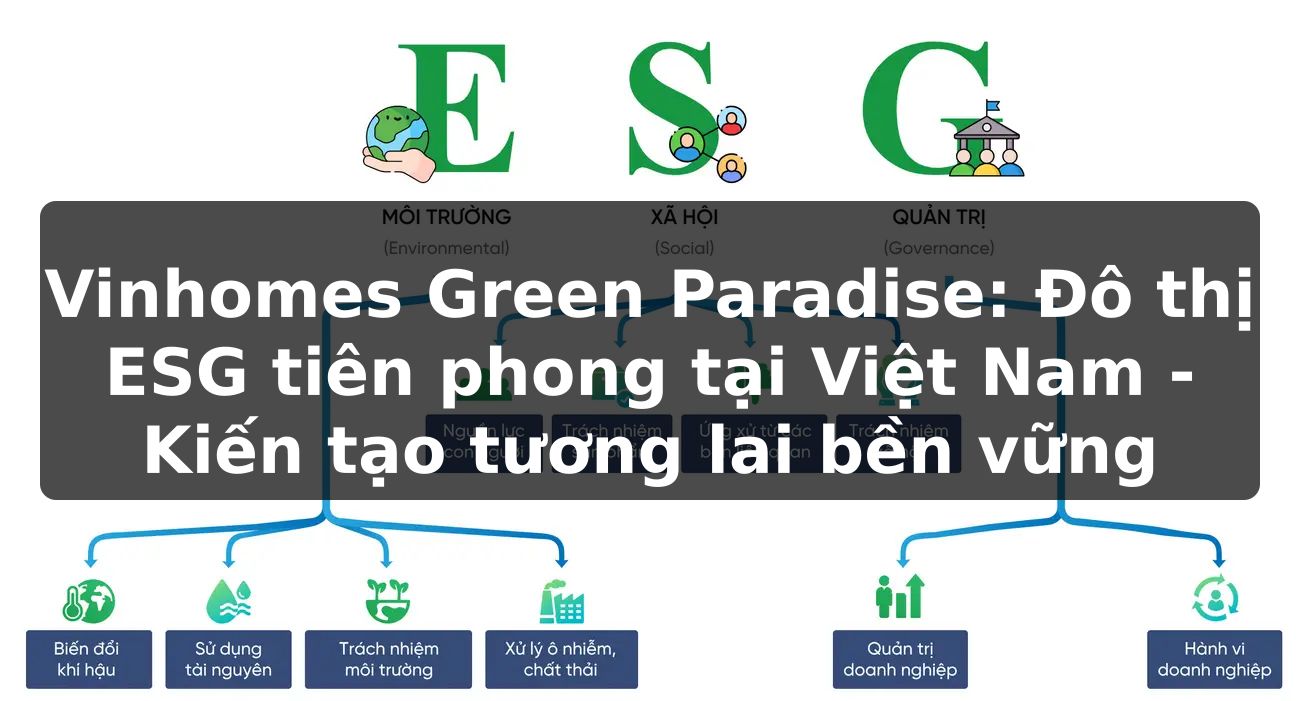 Vinhomes Green Paradise: Đô thị ESG tiên phong tại Việt Nam - Kiến tạo tương lai bền vững