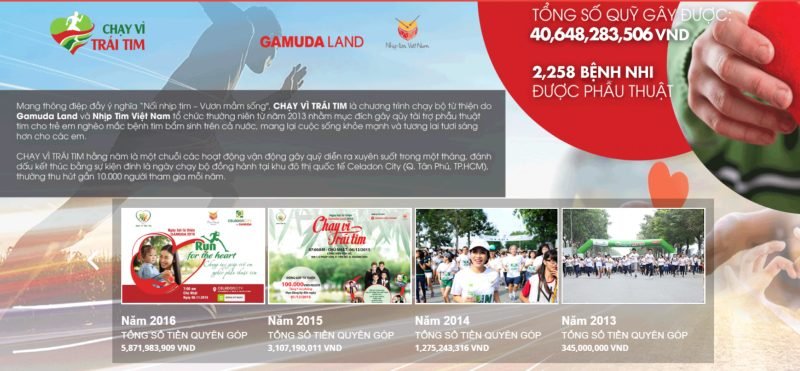 image-gamuda-land-31